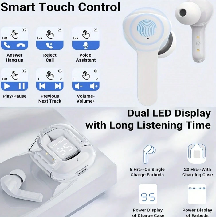 Wireless Earbuds With ENC Noise Cancelling, 3D Stereo Audio & Touch Control, LED Display Charging Case Eversky Store