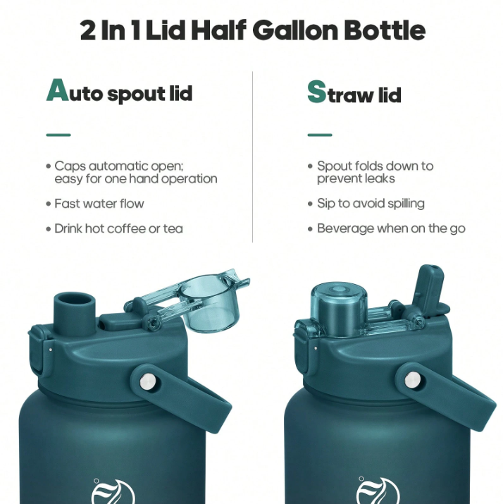 Unistar Half Gallon Water Bottles With 2 Straws, Motivational Gallon Water Bottles With Time Marker Eversky Store