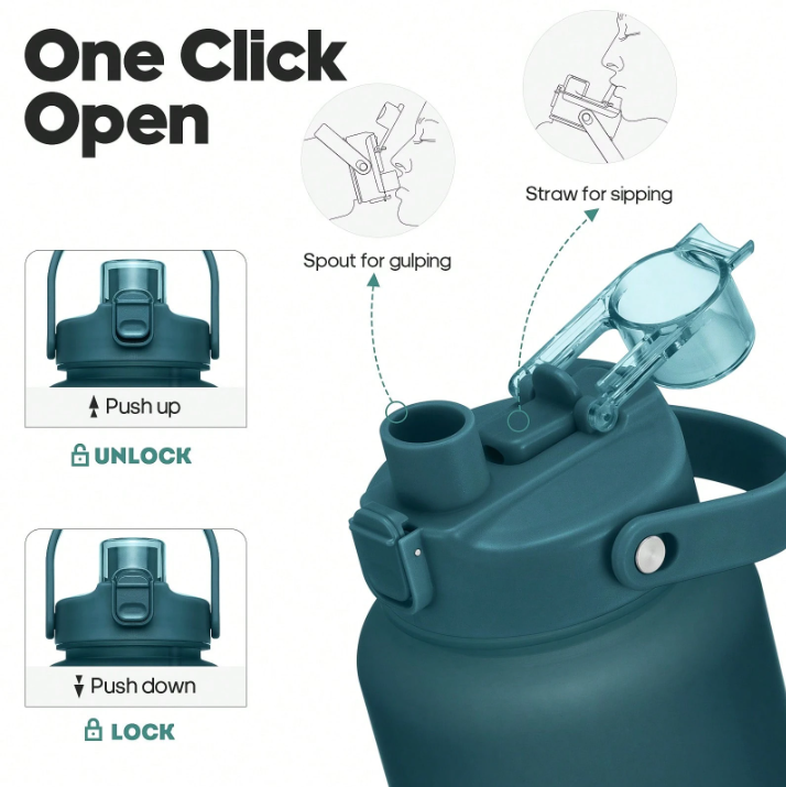 Unistar Half Gallon Water Bottles With 2 Straws, Motivational Gallon Water Bottles With Time Marker Eversky Store