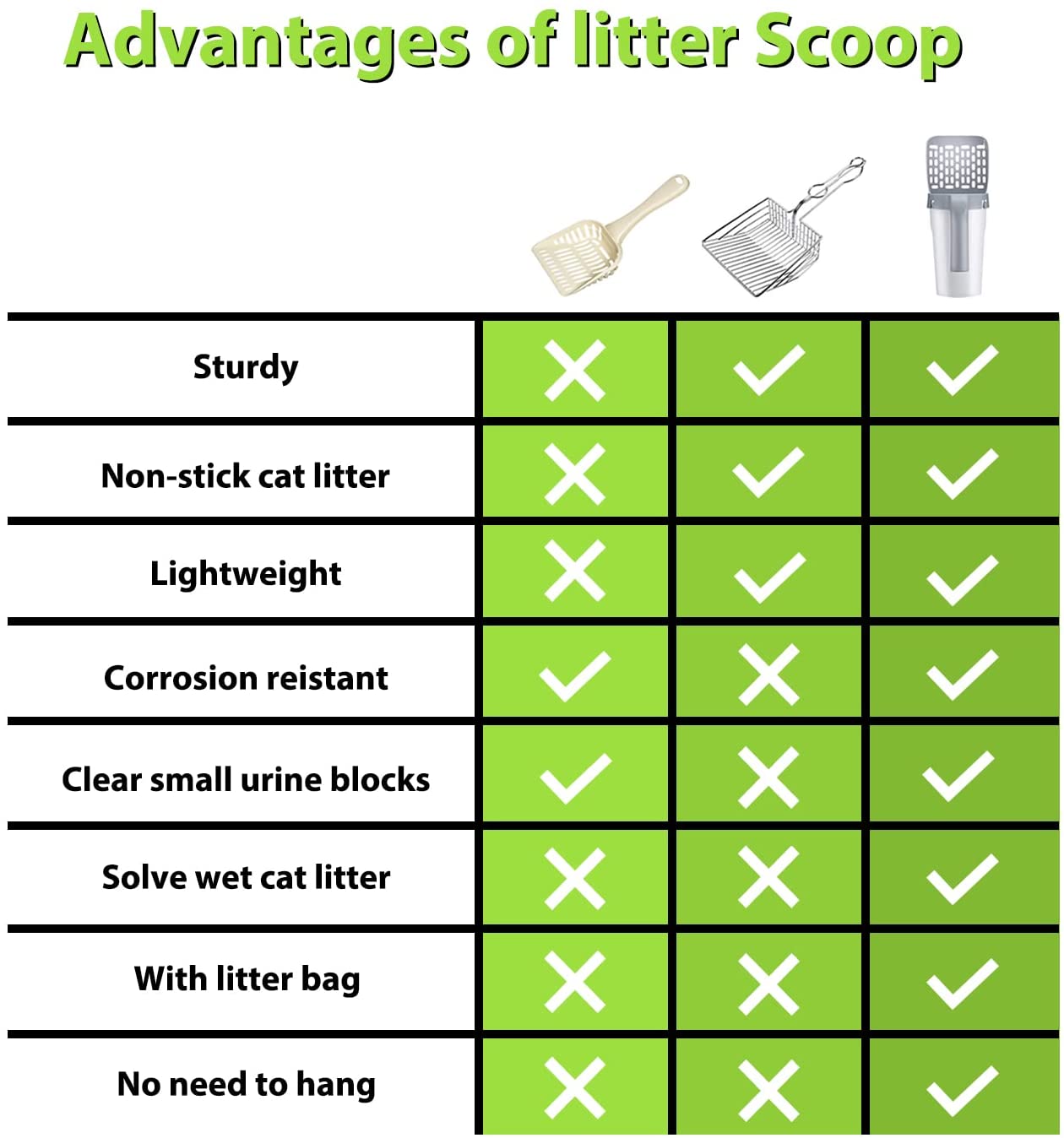 Cat Litter Shovel My Store